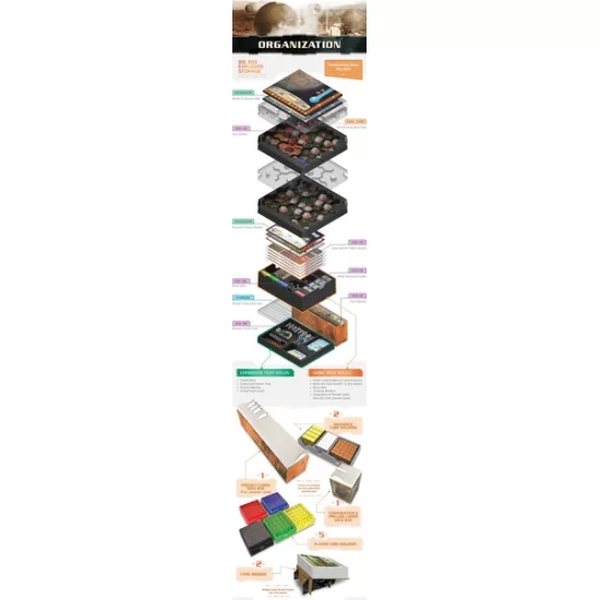 Terraforming Mars: Big Box (KickStarter) ($246.99) - Organizers