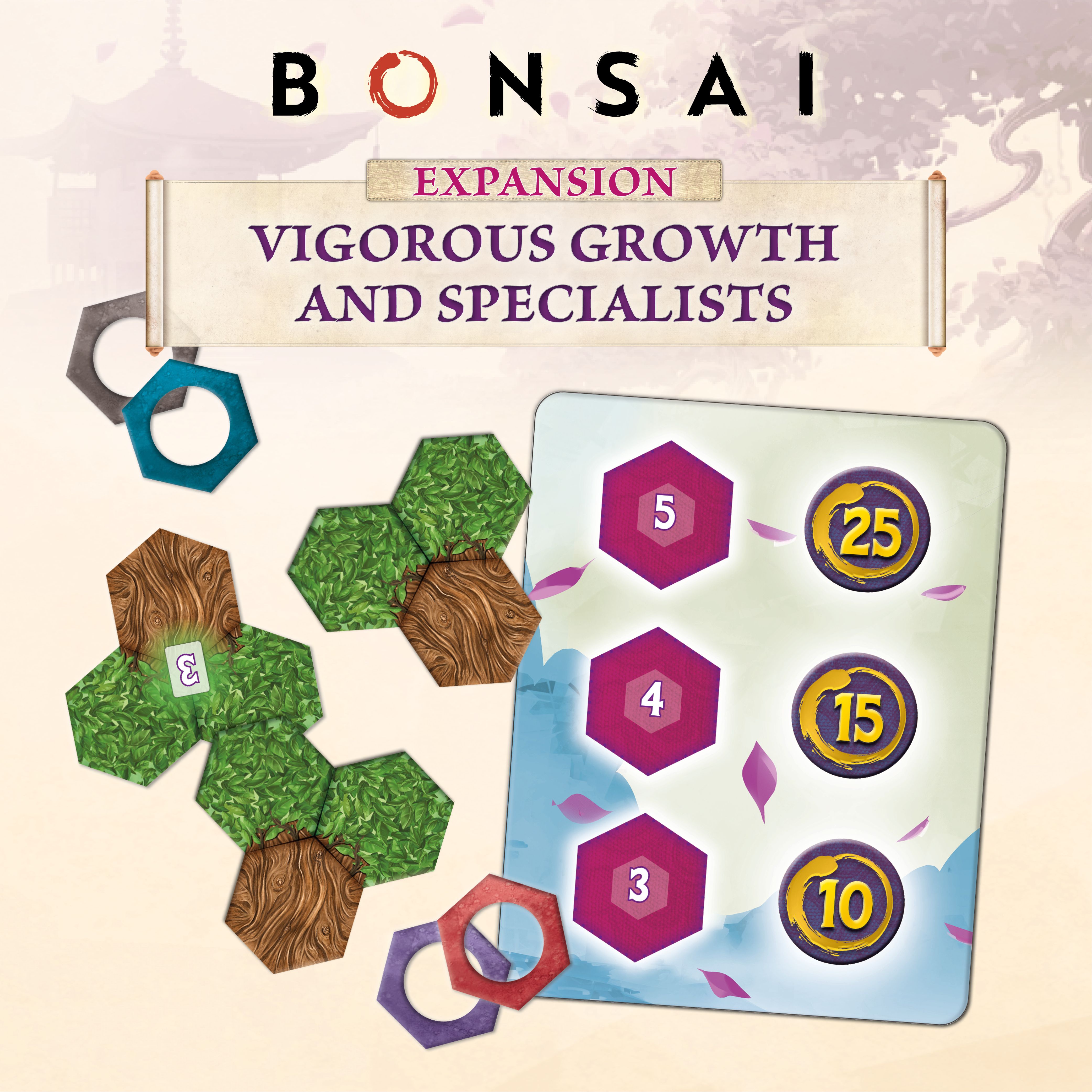 Bonsai: Vigorous Growth And Specialists image