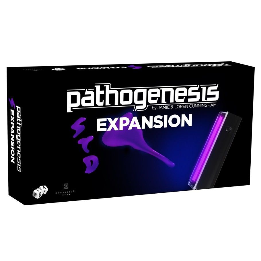 Pathogenesis: STD Expansion image